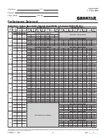 Preview for 33 page of Geostar ASTON ADVANCED Series Manual