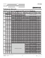 Preview for 34 page of Geostar ASTON ADVANCED Series Manual