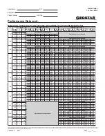 Preview for 37 page of Geostar ASTON ADVANCED Series Manual