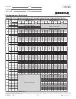 Preview for 40 page of Geostar ASTON ADVANCED Series Manual