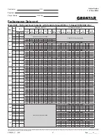 Preview for 41 page of Geostar ASTON ADVANCED Series Manual