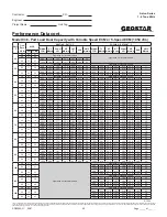 Preview for 42 page of Geostar ASTON ADVANCED Series Manual