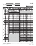 Preview for 43 page of Geostar ASTON ADVANCED Series Manual