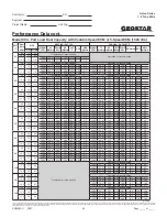 Preview for 46 page of Geostar ASTON ADVANCED Series Manual