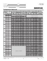 Preview for 49 page of Geostar ASTON ADVANCED Series Manual