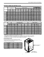 Предварительный просмотр 7 страницы Geostar Aston Compact Series Installation Manual