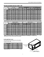 Предварительный просмотр 9 страницы Geostar Aston Compact Series Installation Manual