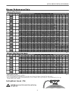 Предварительный просмотр 21 страницы Geostar Aston Compact Series Installation Manual