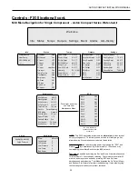 Предварительный просмотр 39 страницы Geostar Aston Compact Series Installation Manual