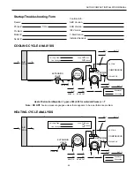 Предварительный просмотр 49 страницы Geostar Aston Compact Series Installation Manual