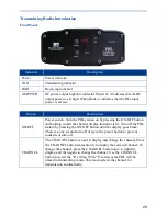 Preview for 35 page of GEOSUN eFix R1 Hardware Operating Instructions