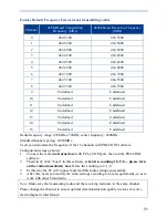 Предварительный просмотр 37 страницы GEOSUN eFix R1 Hardware Operating Instructions