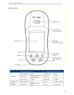 Preview for 15 page of GEOSUN eFix R2E Hardware Operating Instructions