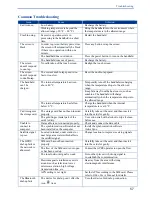 Preview for 61 page of GEOSUN eFix R2E Hardware Operating Instructions