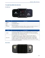 Preview for 65 page of GEOSUN eFix R2E Hardware Operating Instructions