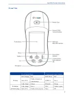 Предварительный просмотр 13 страницы GEOSUN GeoRef V2E Hardware Operating Instructions