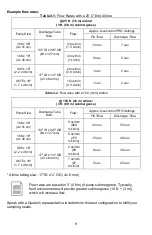 Preview for 11 page of Geotech 0.675 Installation And Operation Manual