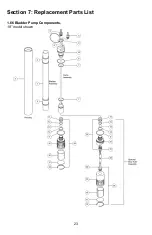 Preview for 25 page of Geotech 0.675 Installation And Operation Manual