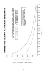 Предварительный просмотр 13 страницы Geotech 1.66x18 Installation And Operation Manual