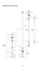 Предварительный просмотр 28 страницы Geotech 1.66x18 Installation And Operation Manual