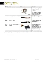 Preview for 8 page of Geotech 19656 User Manual