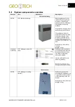 Предварительный просмотр 7 страницы Geotech 28738 User Manual