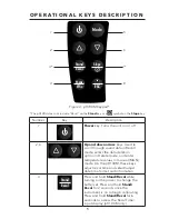 Предварительный просмотр 9 страницы Geotech 601031 User Manual