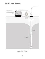 Предварительный просмотр 17 страницы Geotech 81150042 Installation And Operation Manual