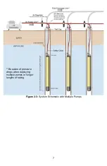 Предварительный просмотр 8 страницы Geotech 86600149 Installation And Operation Manual