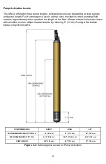 Предварительный просмотр 9 страницы Geotech 86600149 Installation And Operation Manual