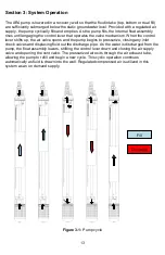 Предварительный просмотр 14 страницы Geotech 86600149 Installation And Operation Manual