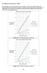 Предварительный просмотр 39 страницы Geotech 86600149 Installation And Operation Manual