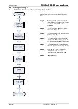 Предварительный просмотр 42 страницы Geotech BIOGAS 5000 Operating Manual