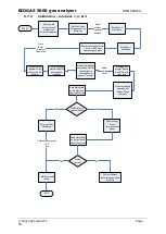 Предварительный просмотр 59 страницы Geotech BIOGAS 5000 Operating Manual