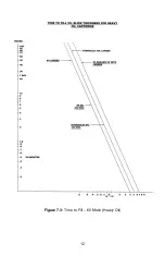 Предварительный просмотр 14 страницы Geotech Filter Bucket Installation And Operation Manual