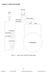 Preview for 13 page of Geotech High Vacuum Sampler Installation And Operation Manual