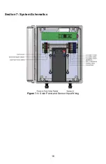 Предварительный просмотр 18 страницы Geotech SitePro Installation And Operation Manual