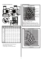 Предварительный просмотр 7 страницы Geovent LEF 250 Instruction Manual