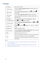 Preview for 87 page of GeoVision 84-TDR2700-1F10 User Manual