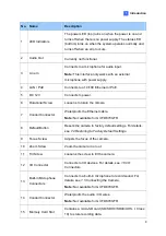 Preview for 19 page of GeoVision 84-VD870000-001U User Manual