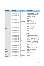 Preview for 11 page of GeoVision 88-VD37000-0020 Manual