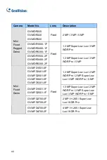 Preview for 14 page of GeoVision 88-VD37000-0020 Manual