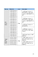 Preview for 15 page of GeoVision 88-VD37000-0020 Manual