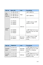 Preview for 19 page of GeoVision 88-VD37000-0020 Manual