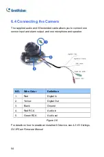 Preview for 88 page of GeoVision 88-VD37000-0020 Manual