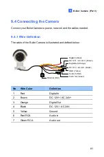 Preview for 115 page of GeoVision 88-VD37000-0020 Manual