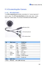 Preview for 139 page of GeoVision 88-VD37000-0020 Manual