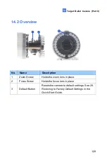 Preview for 163 page of GeoVision 88-VD37000-0020 Manual