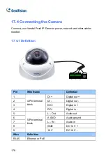 Preview for 212 page of GeoVision 88-VD37000-0020 Manual