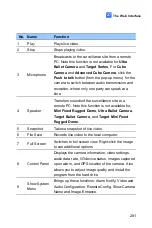 Preview for 315 page of GeoVision 88-VD37000-0020 Manual